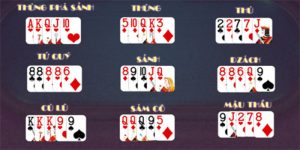Những thuật ngữ cược thủ cần nắm được