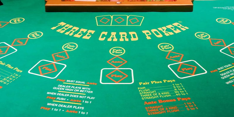 Thông tin về poker 3 lá