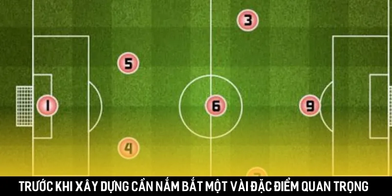 Trước khi xây dựng cần nắm bắt một vài đặc điểm quan trọng