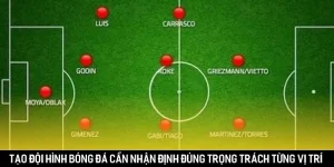 Tạo đội hình bóng đá cần nhận định đúng trọng trách của từng vị trí